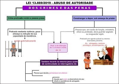 DOS CRIMES E DAS PENAS 4-min